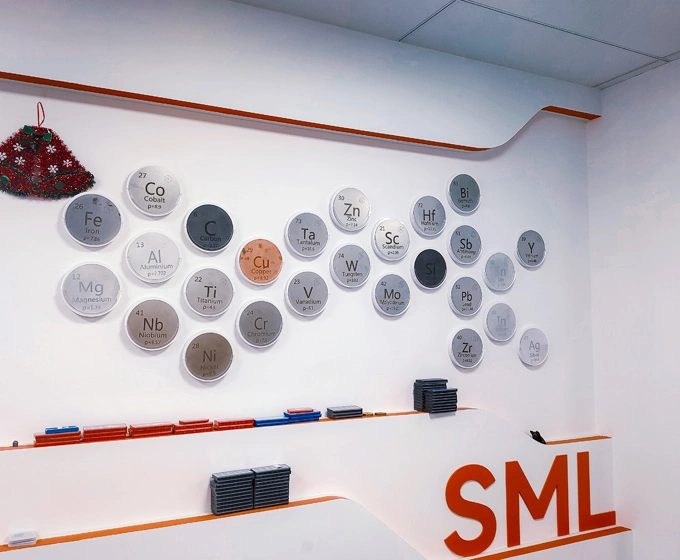 Профиль компании